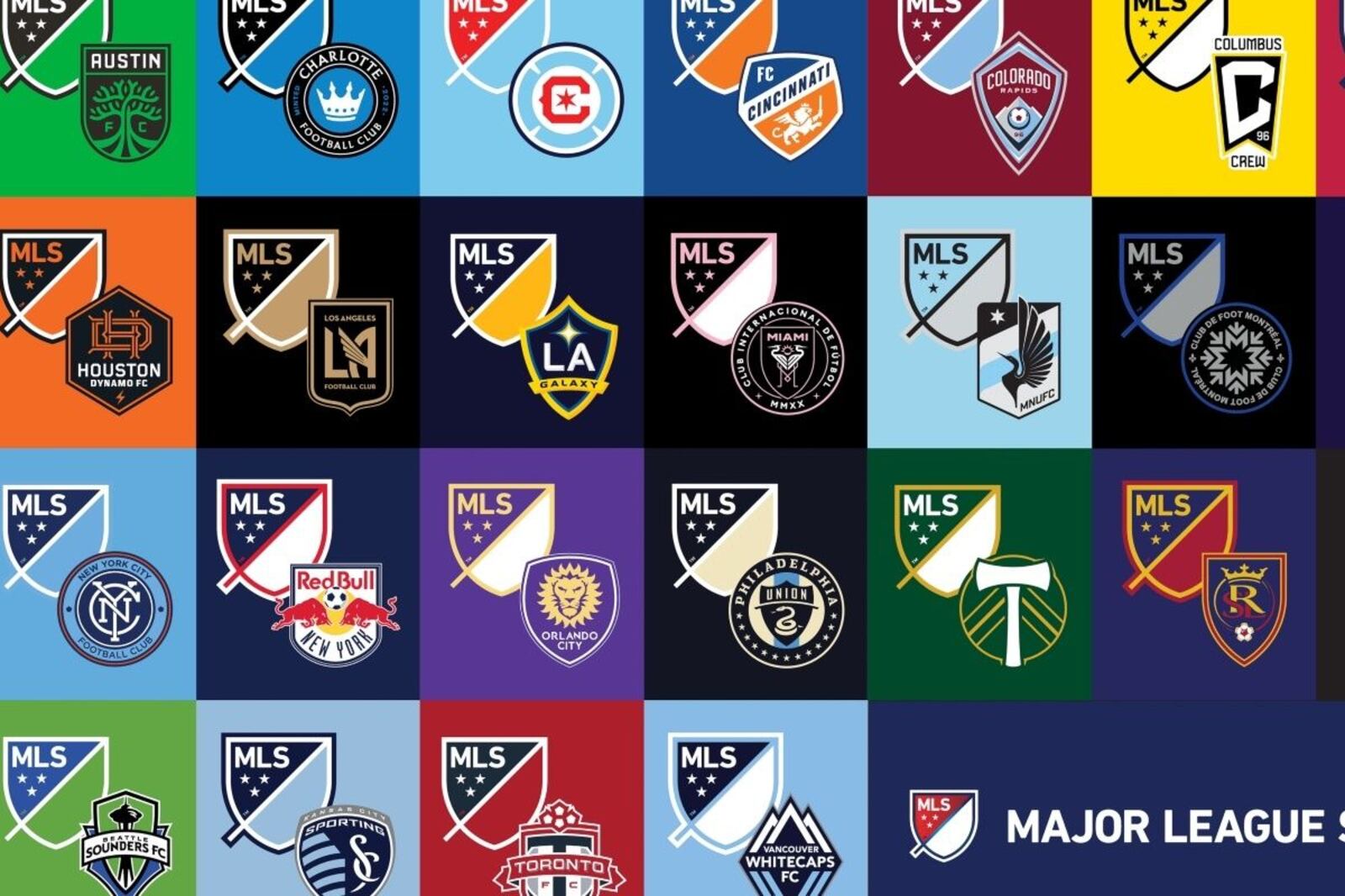 The team that the experts put together to win the Major League Soccer season